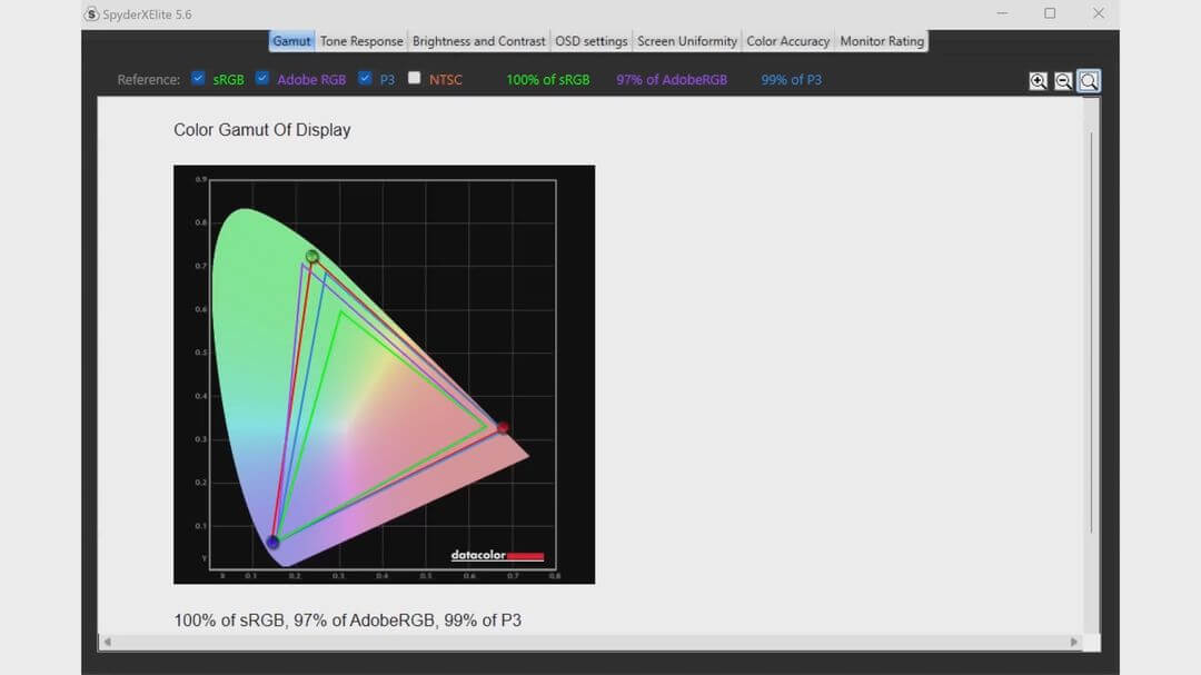 Gigabyte Aero 14 OLED Review: Stunning screen for creativity